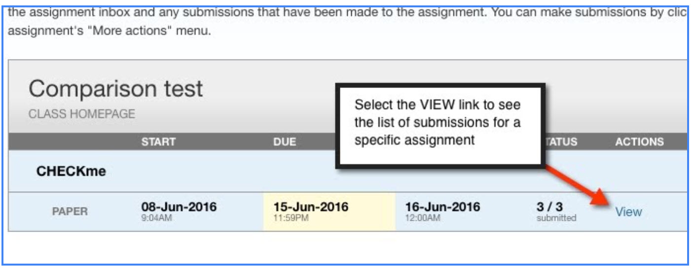 Submissions for specific assignments